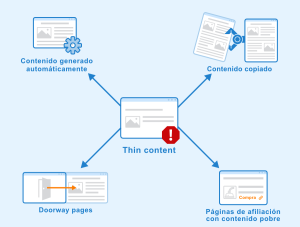 6 errores de diseño de sitios web y como evitarlos