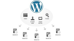 alternativas a wordpress