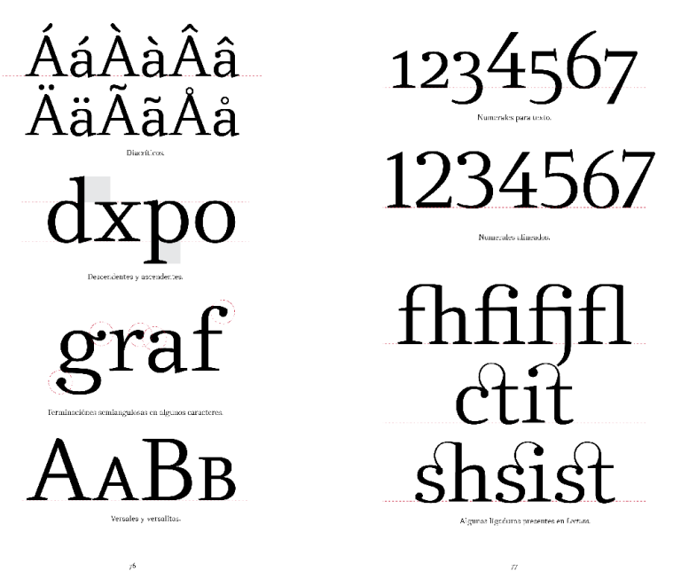 El diseño de una familia tipográfica.