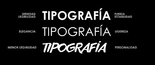 Tipografía en la web