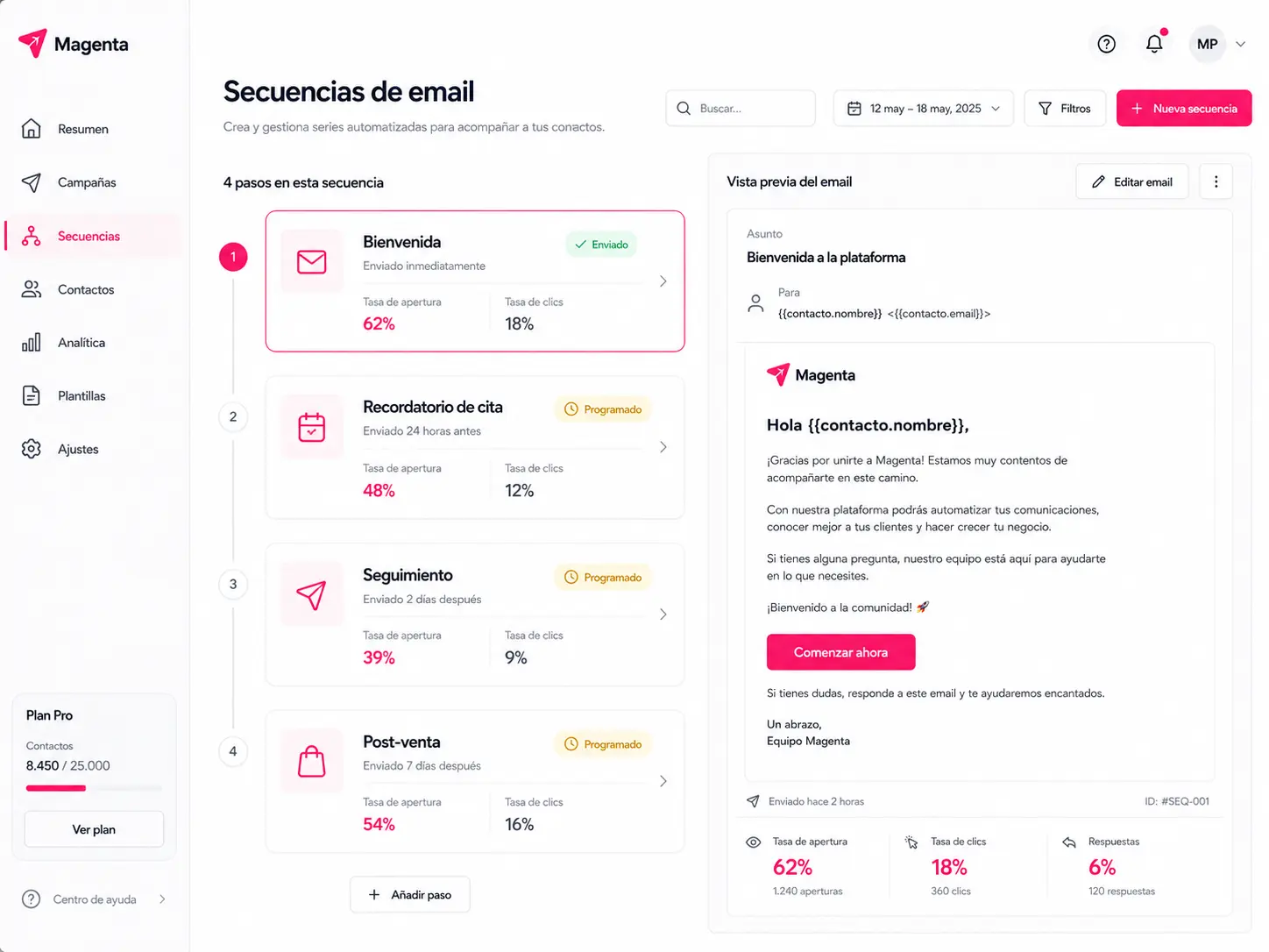 Automated emails & follow-ups